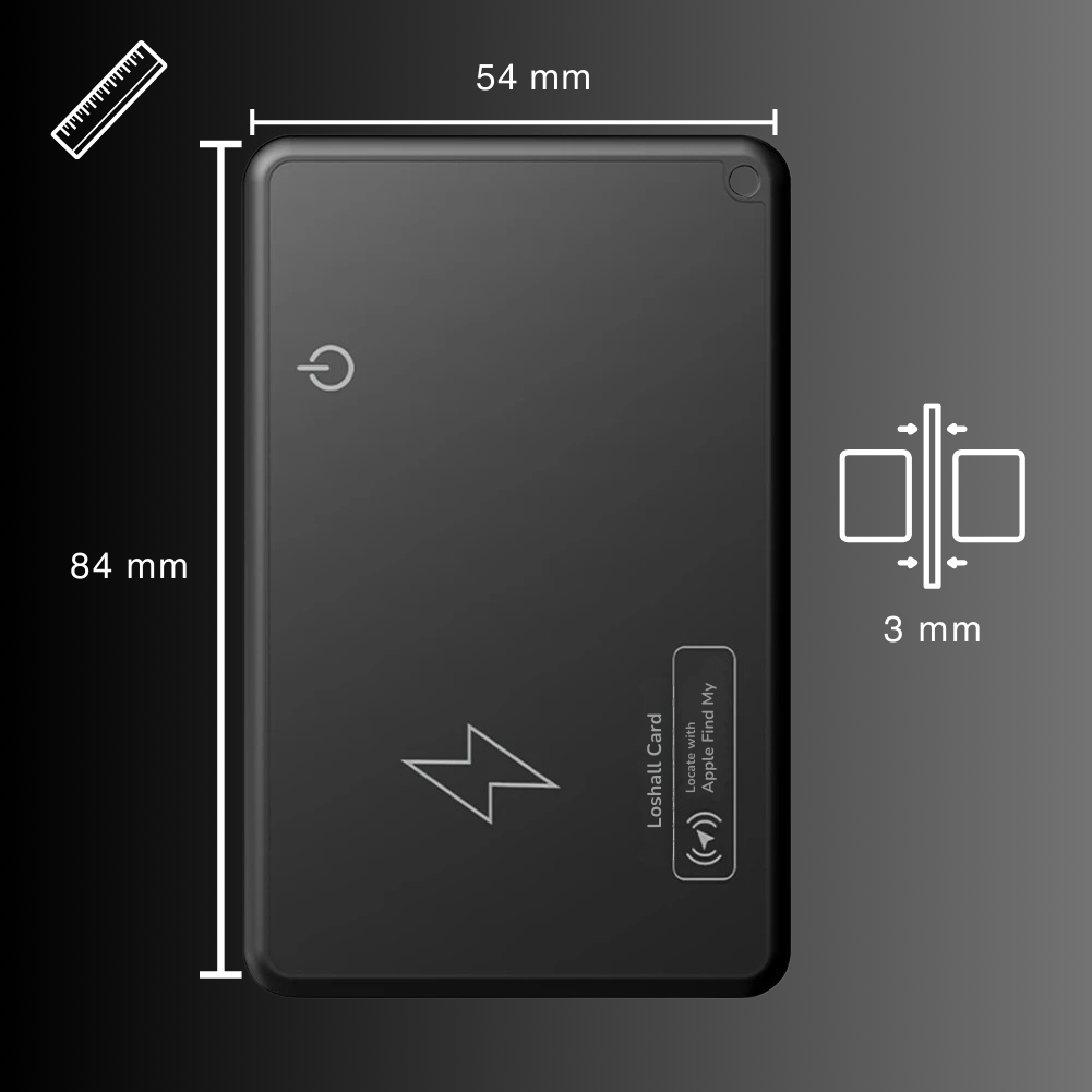 Wallet Guard - Der Börsen Träcker